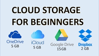 Computer Fundamentals  Cloud Storage  What is Online Storage and How Does it Work Explained Google [upl. by Eselehs]