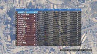 Grand Theft Auto V  The Ultmate race part 2nd [upl. by Eralcyram264]