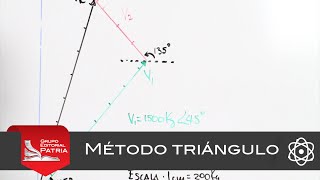 Vectores  Método Triángulo  ej 2 │ física [upl. by Einnel]