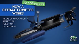 How a refractometer works  3D ANIMATION structure function areas of application calibration [upl. by Anileme881]