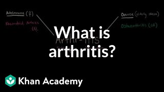 What is arthritis  Muscularskeletal diseases  NCLEXRN  Khan Academy [upl. by Waligore]