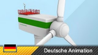 Windkraftanlage  Aufbau und Funktion 3DAnimation [upl. by Snook573]