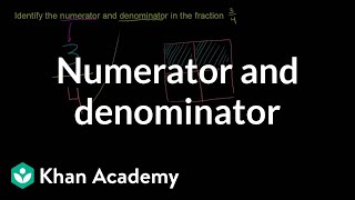 Numerator and denominator of a fraction  Fractions  PreAlgebra  Khan Academy [upl. by Rosenberg785]