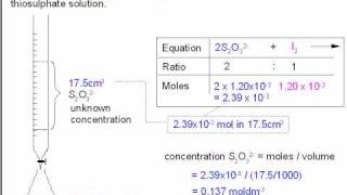 4 Titration Calculations Dichromate with Iodide [upl. by Ijuy]