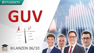 Gewinn amp Verlustrechnung Gesamtkostenverfahren und Umsatzkostenverfahren  Handelsbilanz 610 [upl. by Ivor]