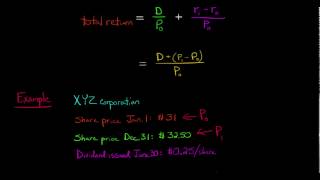 Calculating the Total Return on a Stock [upl. by Zehcnas]