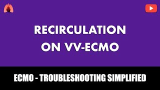 ECMO Troubleshooting  Recirculation [upl. by Daniel]