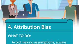 6 Types of Unconscious Bias to Avoid when Recruiting Part 23 [upl. by Reamonn525]