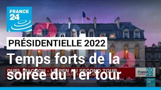 Présidentielle 2022 en France  retour sur les temps forts de la soirée électorale du 10 avril [upl. by Ahsitneuq]