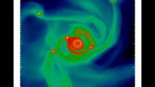 Planetary System Formation Simulation 200 AU View [upl. by Melli897]