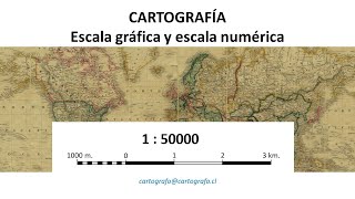 CARTOGRAFÍA  Escala gráfica y numérica  TPD [upl. by Reffotsirhc409]