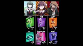 danganronpa as the inside out 2 cast danganronpa insideout2 [upl. by Chappie165]