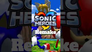 The Next Sonic Game  Leaked Details [upl. by Tnairb107]