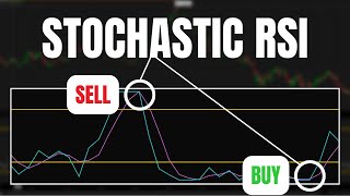 How to Trade using Stochastic RSI StochRSI [upl. by Harat]