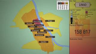 History of Warsaw [upl. by Ahsitel]