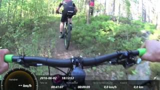 Helsingecupen MTB Hudiksvall 020616 [upl. by Aundrea66]