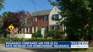 Insurance 101 What Determines the Cost of Homeowners Insurance [upl. by Llert]