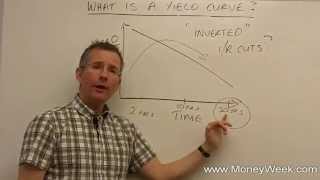 What is a yield curve  MoneyWeek Investment Tutorials [upl. by Arahas]