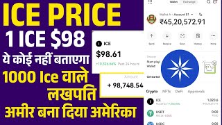 ICE PRICE 98 🔥 Ice Network Price Prediction Today On OKX Exchange  Ice List On OKX Exchange [upl. by Ganley259]