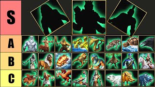 Ranking EVERY MYTH UNIT in Age of Mythology Retold [upl. by Morly]