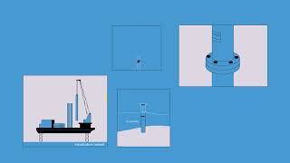 Constructing an offshore wind farm [upl. by Dammahum]