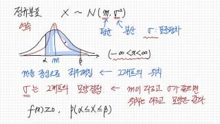 정규분포 [upl. by Shellans]