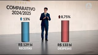 LDO prevê redução de déficit nas contas do estado em 2025 [upl. by Anikram385]