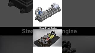 Steam Power Engine Mechanism 📌 engine mechanism mechanical [upl. by Odella]