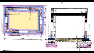 MÉTRÉ CONSTRUCTION DUN LOCAL COURS DE SOUTIEN EN LIGNE [upl. by Candis]