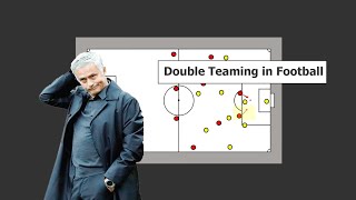 Double Teaming in Football Tactics  Football Index [upl. by Flanagan]