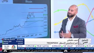 Habib Akiki on CNBC discussing the technical outlook for Bitcoin Gold Stocks and USDJPY [upl. by Flann]