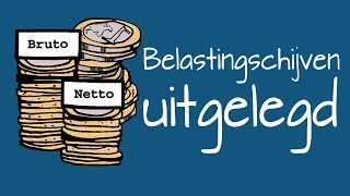 Belastingschijven uitgelegd  Ocean Finance legt uit [upl. by Anida743]