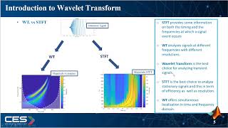 Introduction to Wavelet Transform  version 2 [upl. by Yelsna]