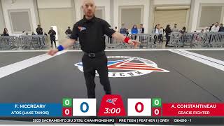 2023 Sacramento Jiu Jitsu Championships Mat 3 [upl. by Adniralc]