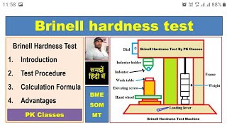 Brinell Hardness Test हिंदी [upl. by Wing964]