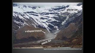 Bhutan Glacial Lake Outburst Flood 1994 [upl. by Mahon]