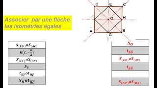 Appariements Isométries du plan [upl. by Fotinas599]