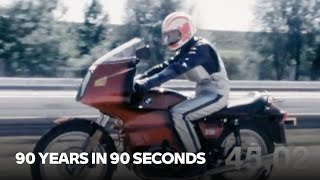 90 Years in 90 Seconds [upl. by Amoritta]