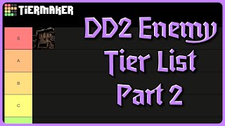 DEFINITIVE ENEMY TIER LIST  PART 2  Darkest Dungeon 2 [upl. by Curtice]