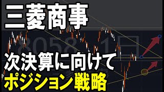 三菱商事（8058）２Q決算までに仕込んでおきたい。株式テクニカルチャート分析 [upl. by Adehsor]