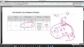 Codeforces 1409A  Yet Another Two Integers Problem  Detailed C Solution  TheCoDeveloper [upl. by Araed]