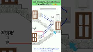 Two way and Intermediate switch Connection  Intermediate Switch Wiring Diagram  Staircase Wiring 😱 [upl. by Kipton545]