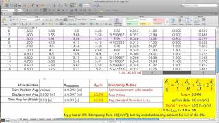 DataAndGraphs Error Propagation for g [upl. by Asilej]