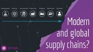 Digitization of Supply Chains [upl. by Launce]