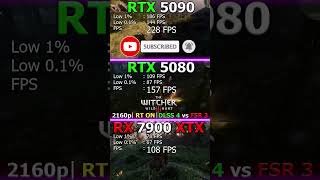 RTX 5090 28 GB vs RTX 5080 16 GB vs RX 7900 XTX 24 GB  Top 3 GPU for 4K [upl. by Lello]