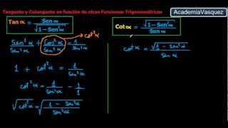 Tan y Cot en función de las otras Funciones Trigonométricas [upl. by Leacock13]
