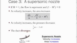 Converging Diverging Nozzles [upl. by Annaerb27]