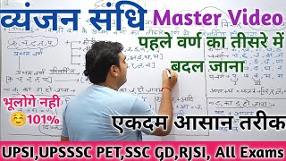 व्यंजन संधि भाग1।।Vyanjan Sandhi Master Video।।Vyanjan Sandhi In hindi [upl. by Ortrud804]