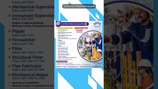 Vacancies for Supervisor rigger fabricator fitter mech helper jobs in Qatar doha [upl. by Laehcimaj]