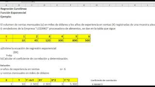 SPSS coeficiente de correlación y determinación regresión exponencial [upl. by Sitoeht]